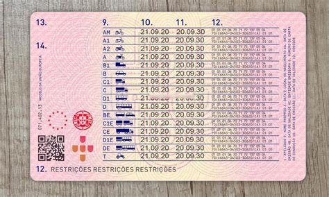 Comprar Carteira de Motorista C